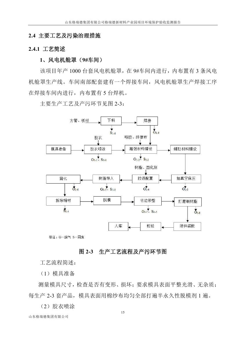 首页- 尊龙集团中国官网入口